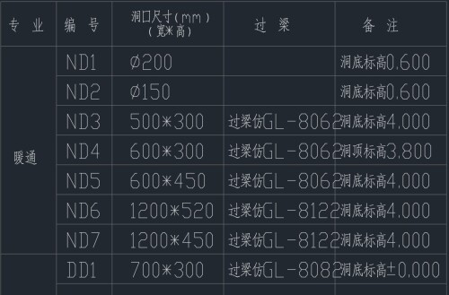 Autodesk_AutoCAD_2026_-_154B_t3.dwg_-_0911135342yge09.jpg
