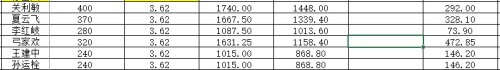 4-62__-___-_Excel0929093187yge09.jpg